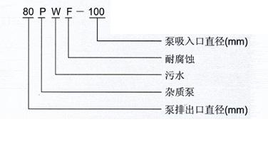 PW、PWF型懸臂式離心污水泵型號意義