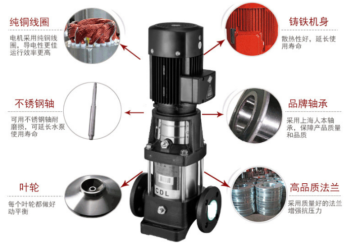 CDLF不銹鋼立式多G管道泵結構圖